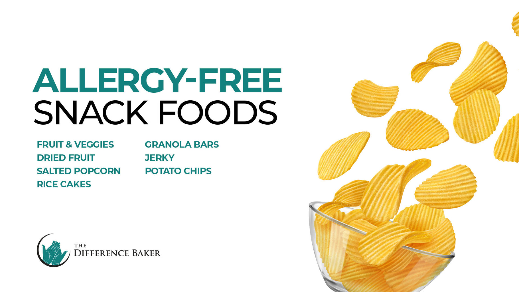 Allergy-Free Snack Foods. Listed: fruit & veggies, dried fruit, salted popcorn, rice cakes, granola bars, jerky, potato chips